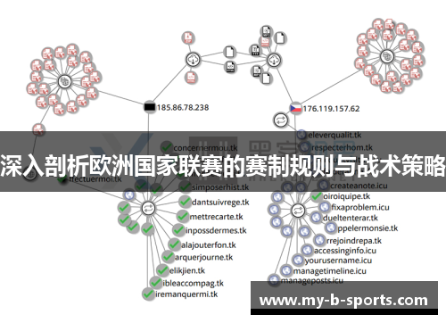 深入剖析欧洲国家联赛的赛制规则与战术策略