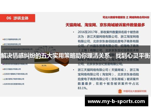 解决情感纠纷的五大实用策略助你理清关系，找到心灵平衡