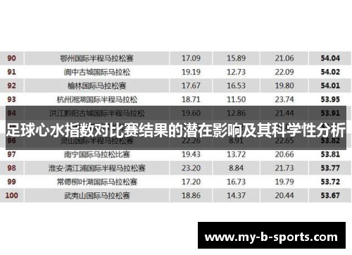 足球心水指数对比赛结果的潜在影响及其科学性分析
