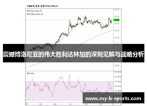 震撼博洛尼亚的伟大胜利达林加的深刻见解与战略分析