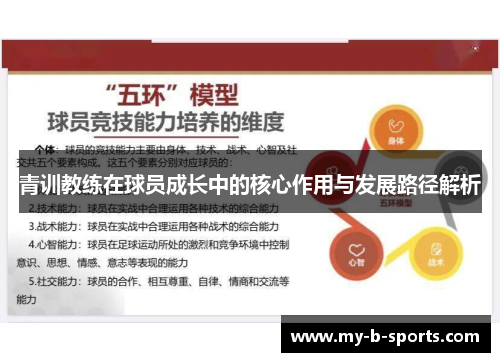 青训教练在球员成长中的核心作用与发展路径解析